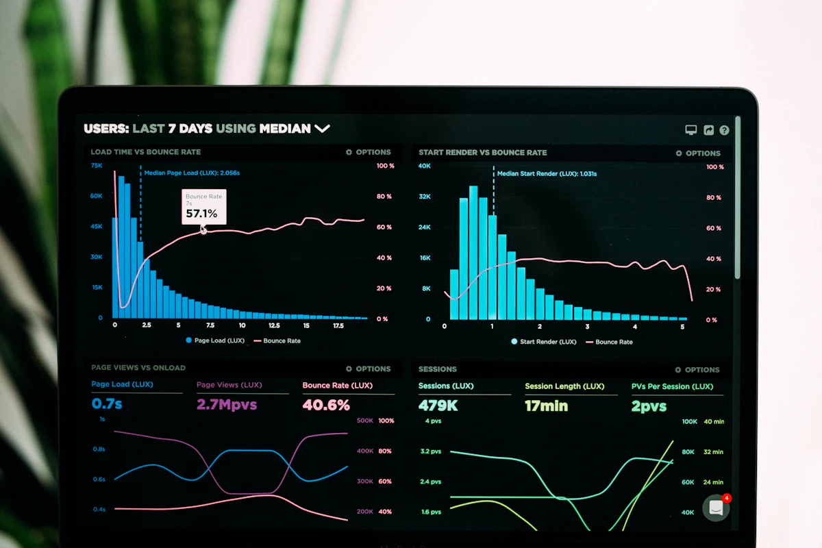 The Data-Driven Content Roadmap: Architecting Growth with Strategic Intent